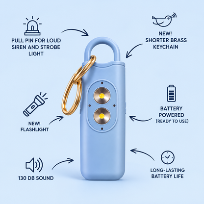 Safely - Personal Alarm